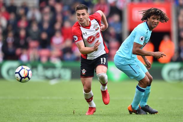 上的表現 上的表現