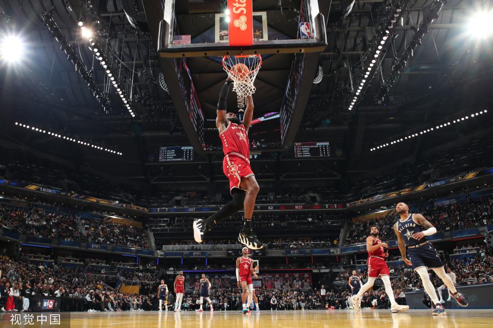 體型和對抗 體型和對抗