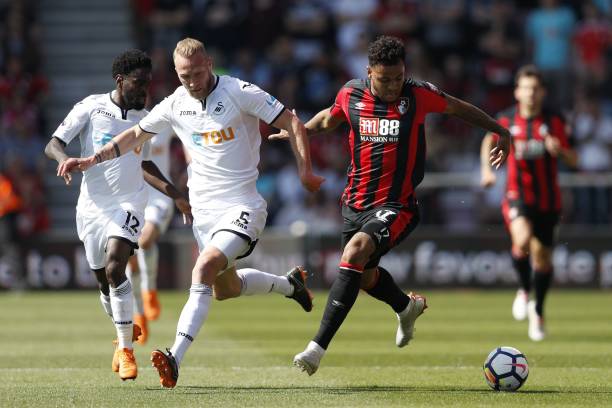 著名的后卫 著名的后卫